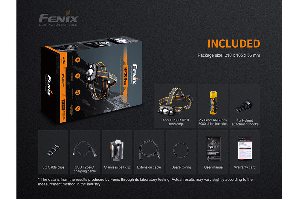 Fenix HP30R V2.0 LED Headlamp - 3000 Lumens