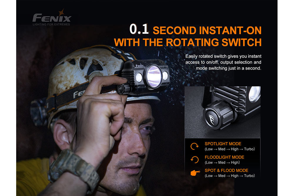 Fenix HP30R V2.0 LED Headlamp - 3000 Lumens