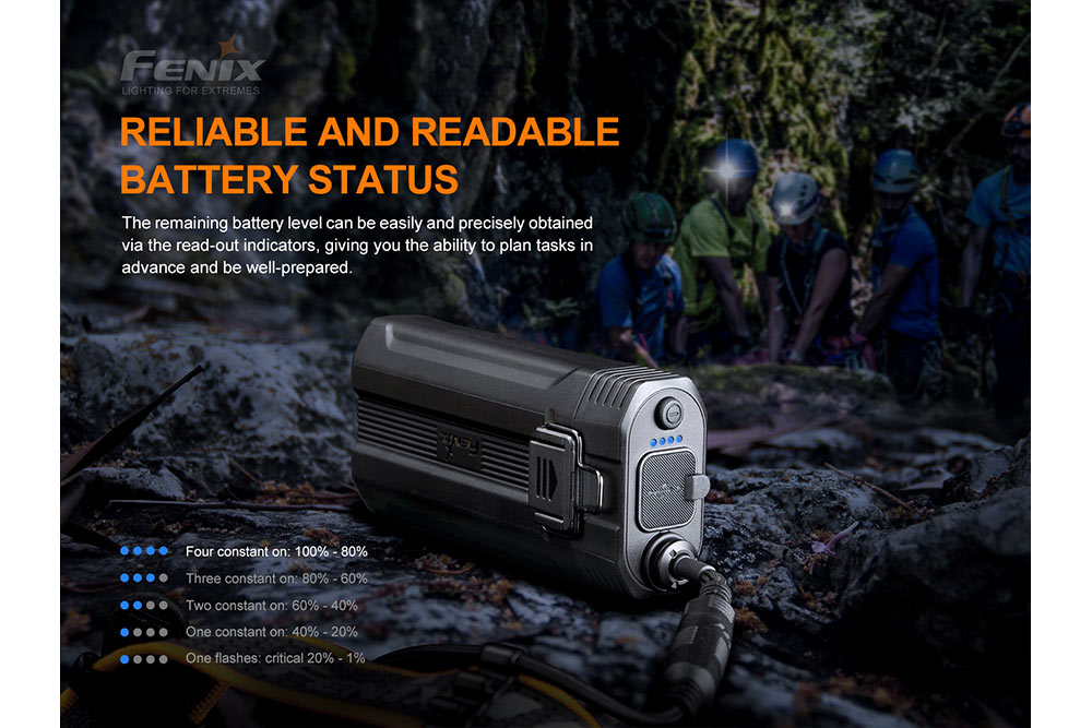 Fenix HP30R V2.0 LED Headlamp - 3000 Lumens