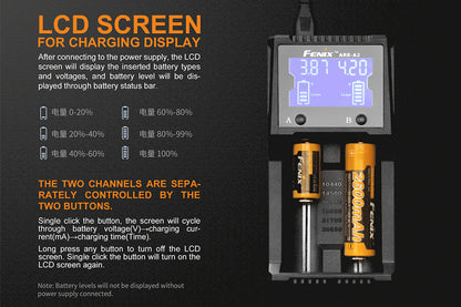 Fenix ARE-A2 Dual Channel Battery Smart Charger