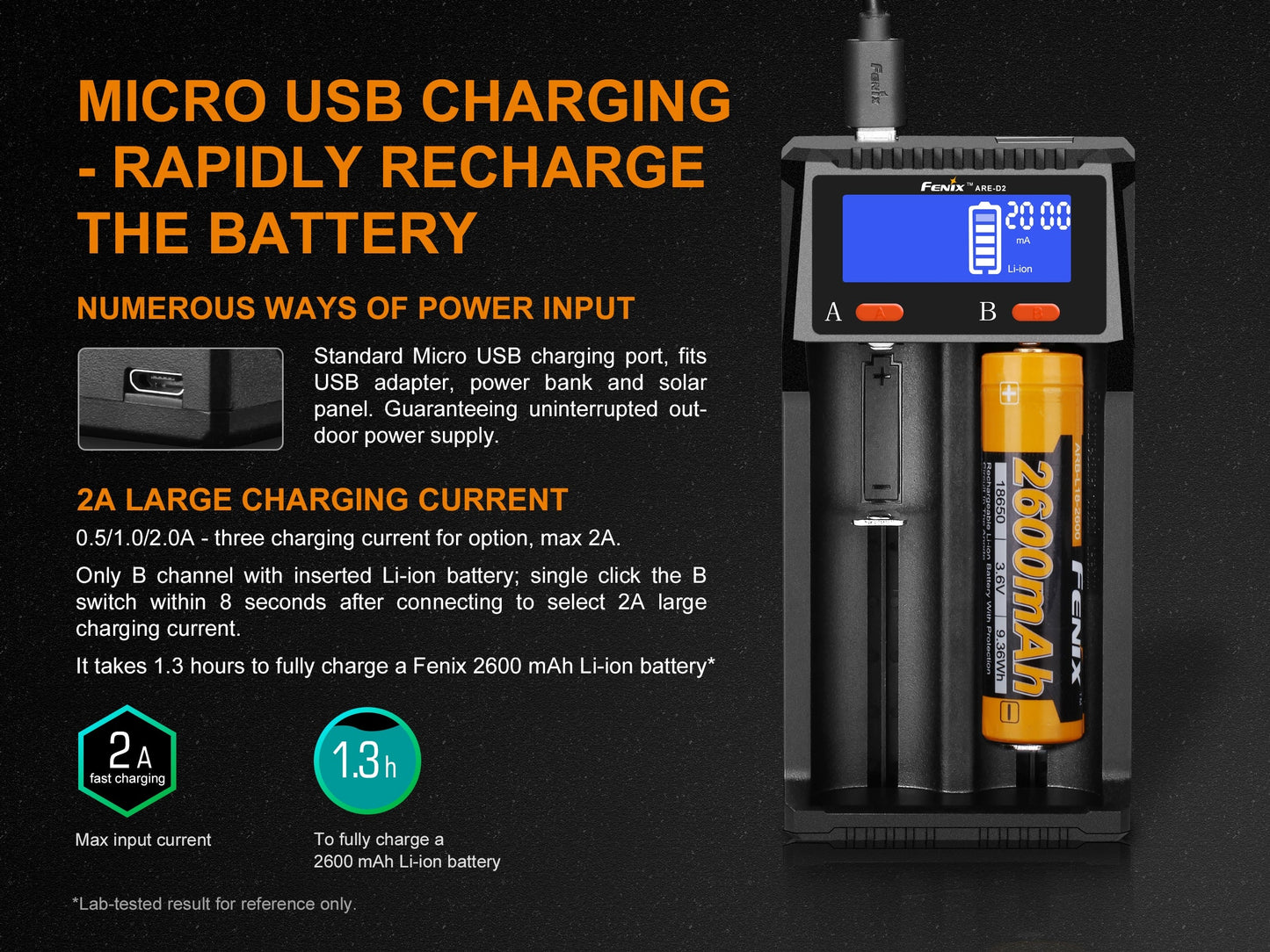 Fenix ARE-D2 Dual Channel Smart Battery Charger