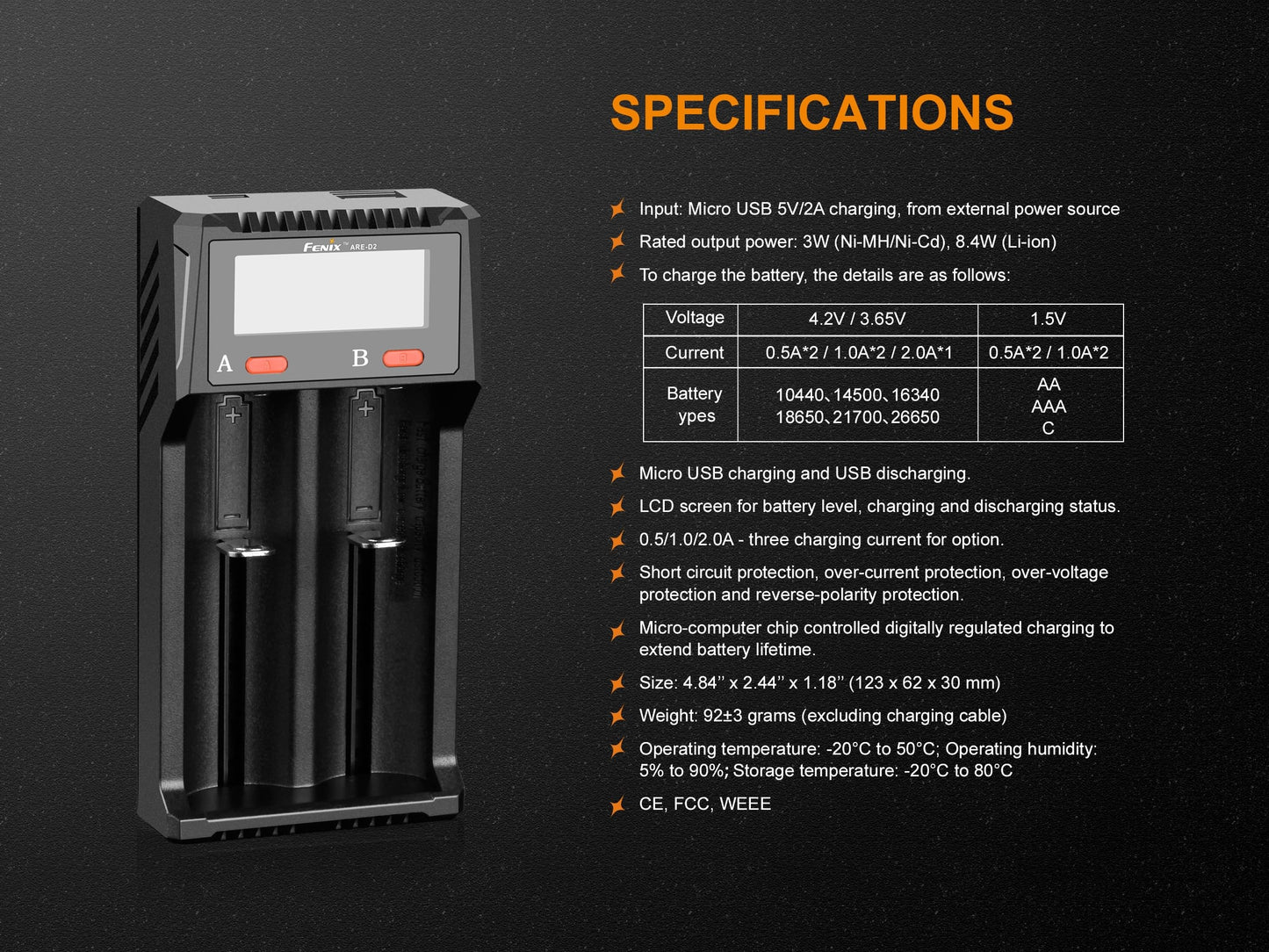 Fenix ARE-D2 Dual Channel Smart Battery Charger