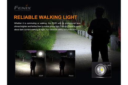 Fenix E02R LED Keychain Light - 200 Lumens