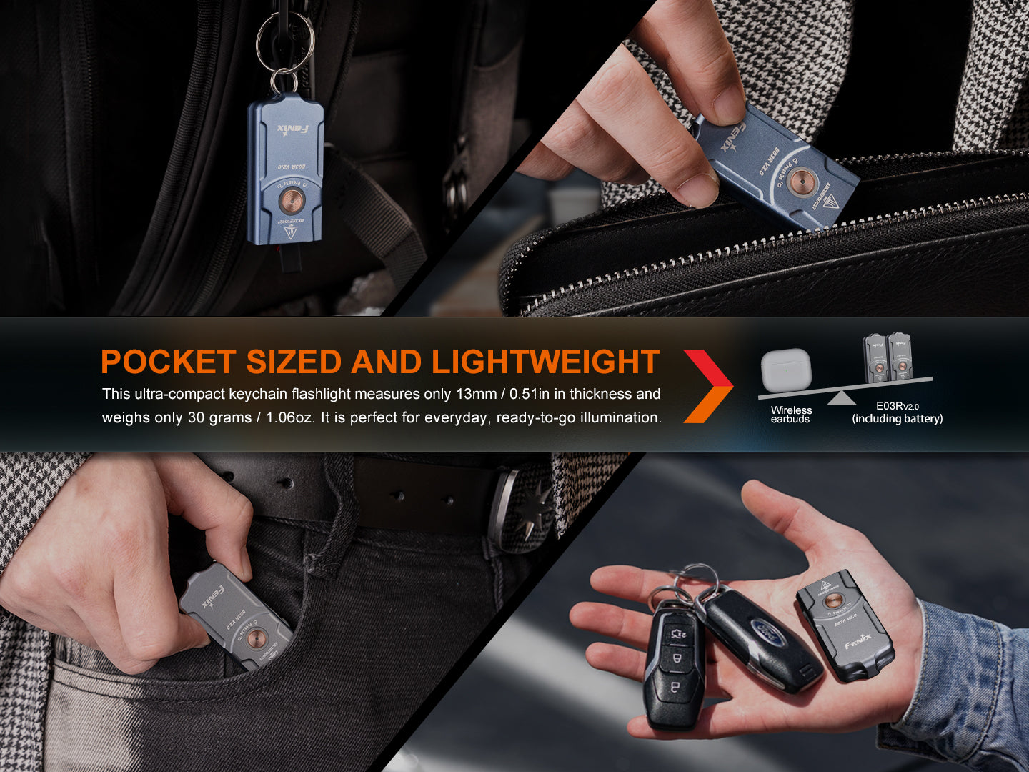 Fenix E03R V2 Keychain Flashlight