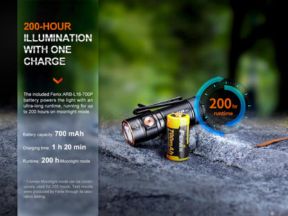 Fenix E18R V2 Rechargeable LED Flashlight