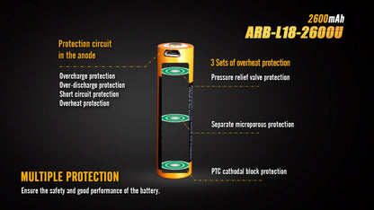 Fenix ARB-L18-2600U USB Rechargeable Li-ion 18650 Battery