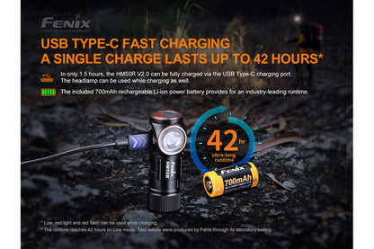 Fenix HM50R V2.0 LED Headlamp - 700 Lumens