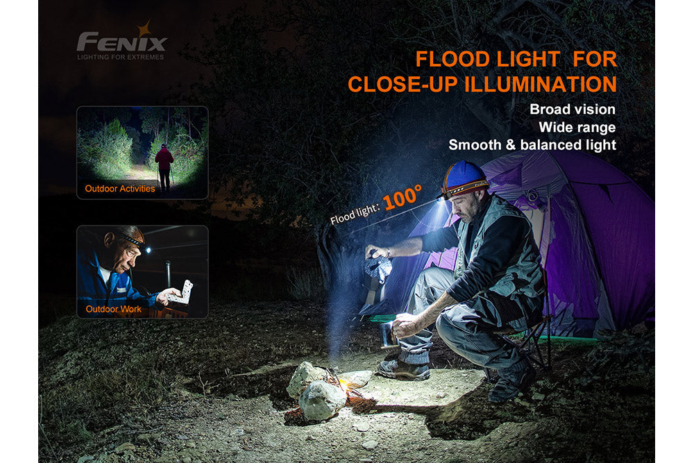 Fenix HM60R Outdoor LED Headlamp - 1200 Lumens