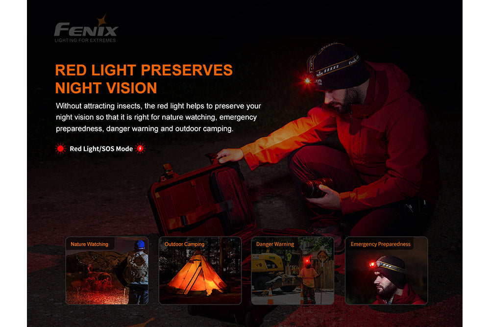 Fenix HM60R Outdoor LED Headlamp - 1200 Lumens