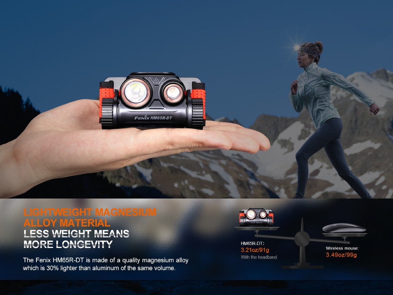 Fenix HM65R-DT Trail Running LED Headlamp