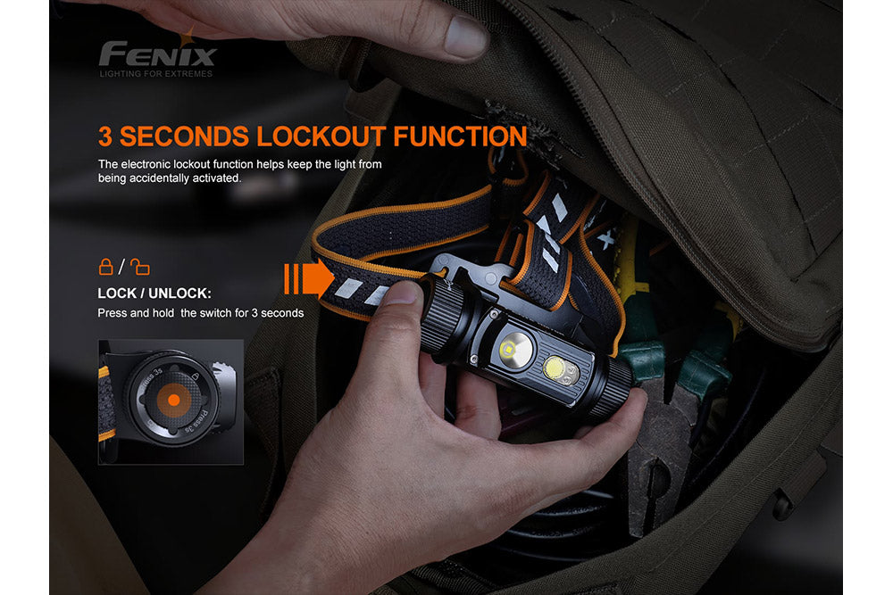 Fenix HM70R Rechargeable LED Headlamp - 1600 Lumens