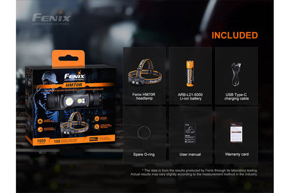 Fenix HM70R Rechargeable LED Headlamp - 1600 Lumens