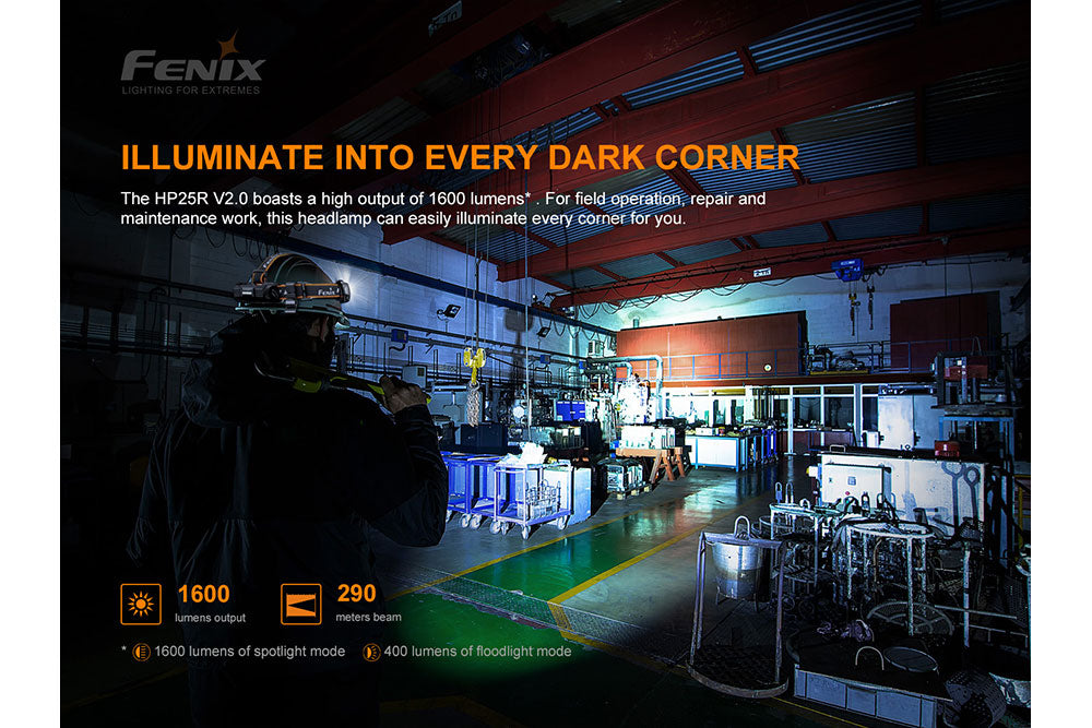 Fenix HP25R V2.0 Headlamp - 1600 Lumens