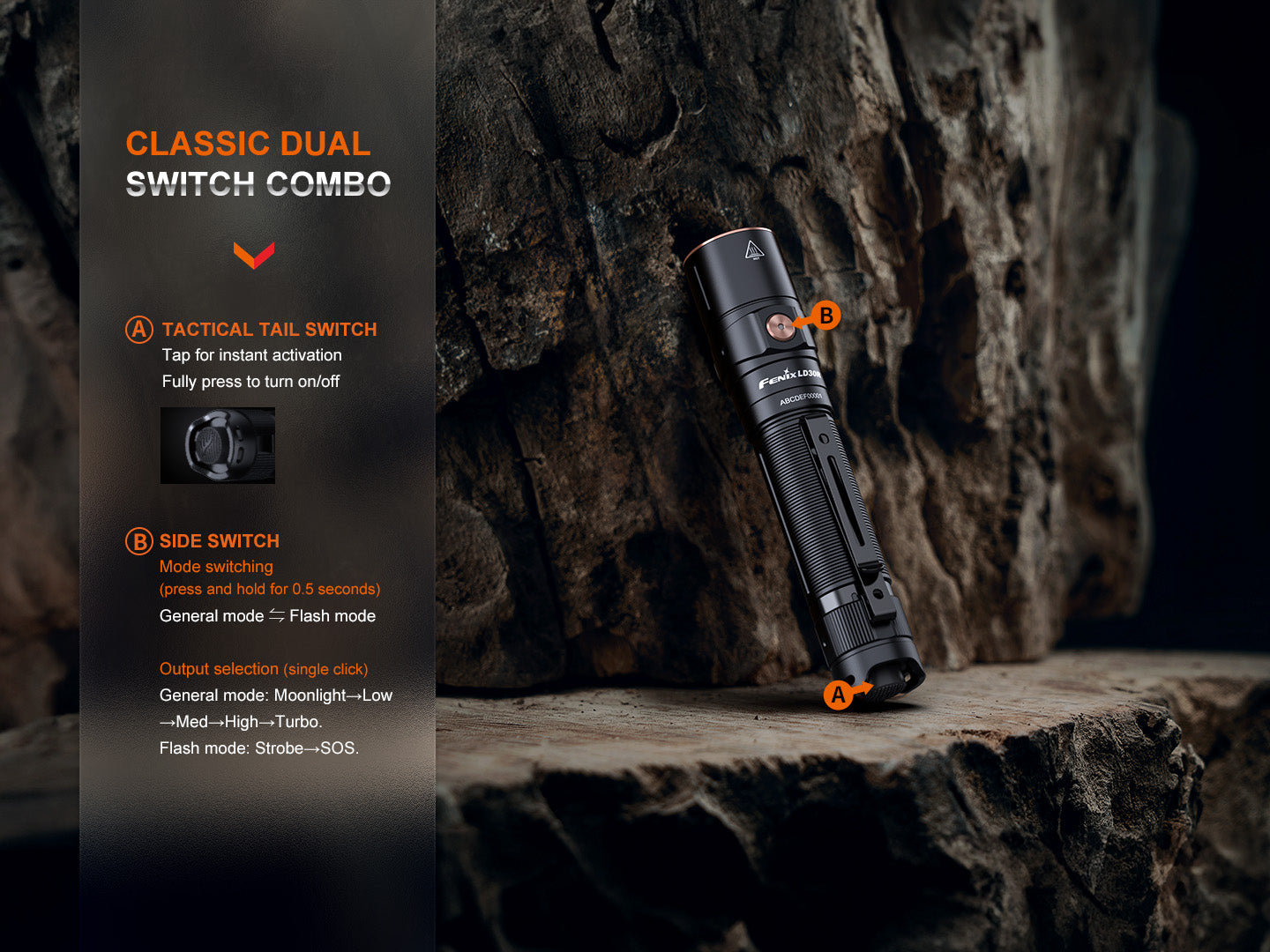 Fenix LD30R High-Performance Lightweight Flashlight