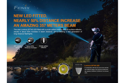 Fenix PD35 V3.0 Everyday Carry Flashlight - 1700 Lumens